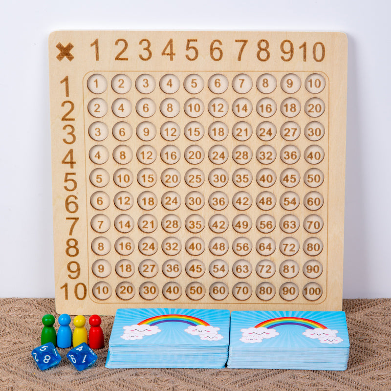 Tabela Matemática Educativa de Madeira