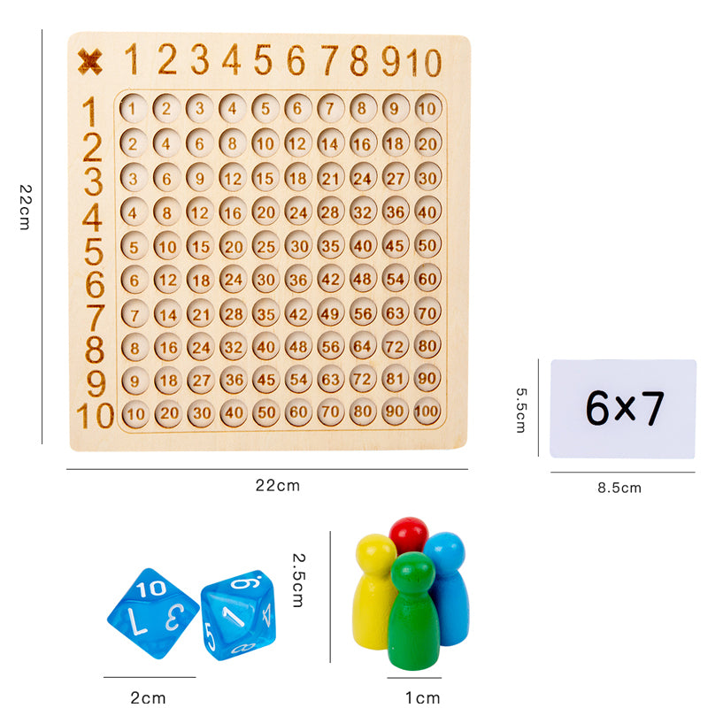 Tabela Matemática Educativa de Madeira
