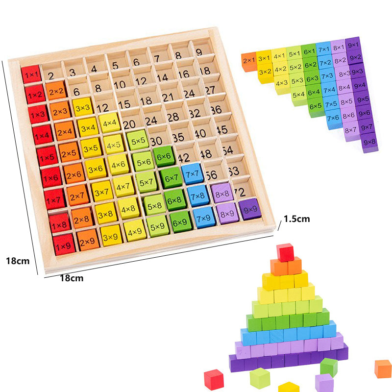 Tabela Matemática Educativa de Madeira