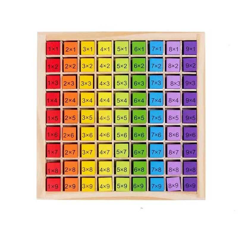 Tabela Matemática Educativa de Madeira
